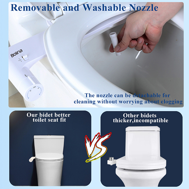 Bidet Attachment Bolina Ultra-Slim Bidet for Toilet with Power-free Nozzle And Easy Water Pressure Adjustment